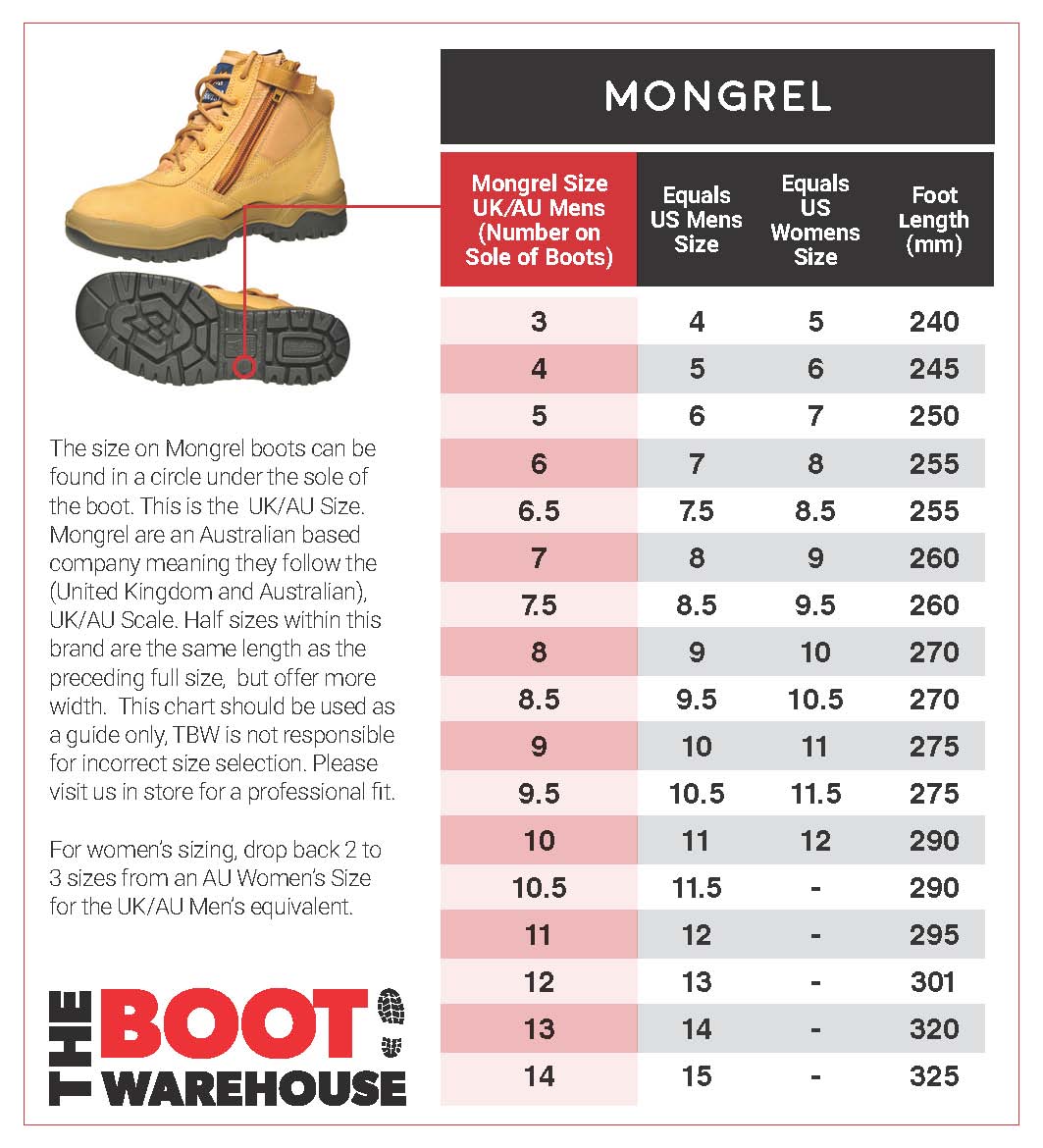 mongrel size guide