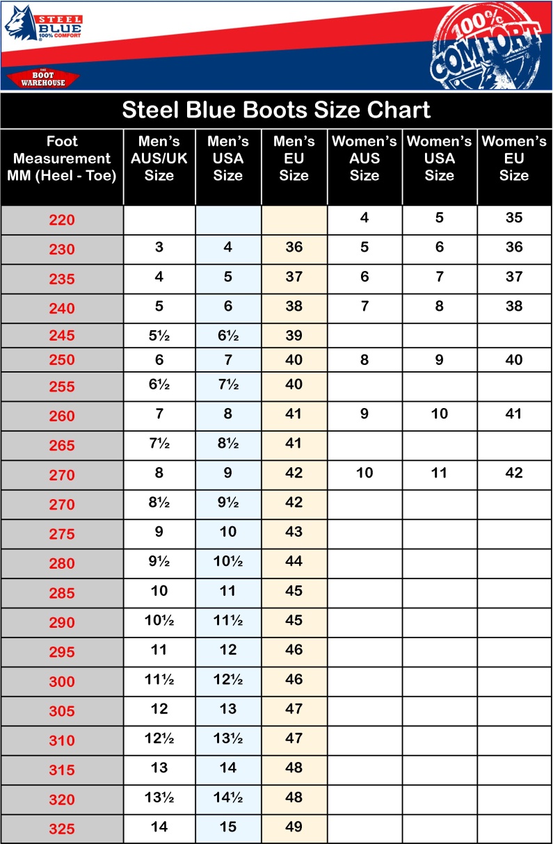 Steel Blue Boots Sizing Chart - Work 